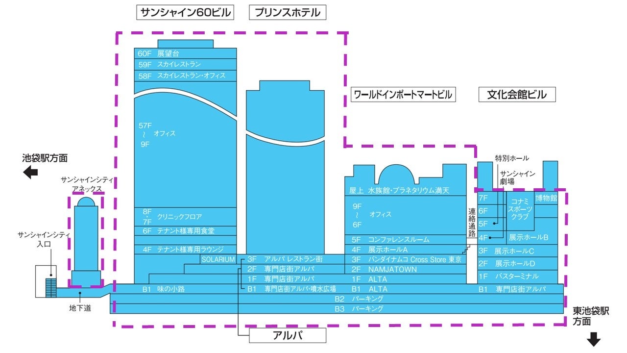 サンシャインシティ文化会館 ホームメイト