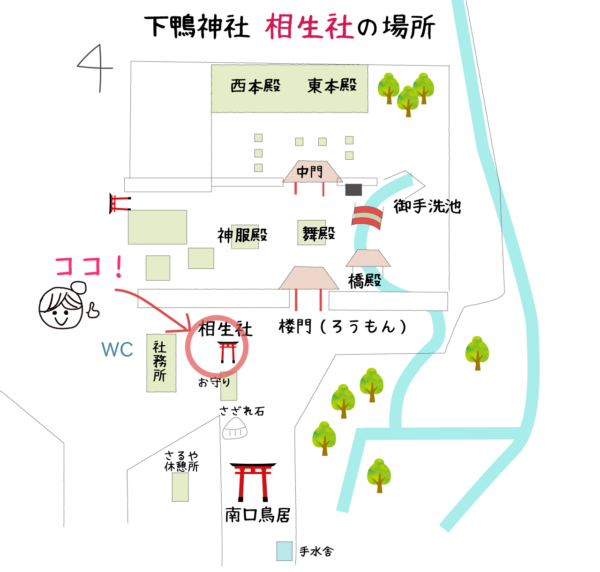 京都 縁結び 相生社京都最強の縁結びパワースポットの呼び声高い神社。世界遺産の下鴨神社境内にあり参拝の方が絶えません。カップルでの参拝も多いようです