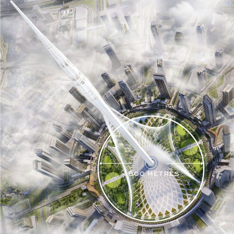 超高層ビル・都市開発研究所の中の人きりぼうくんon X: 