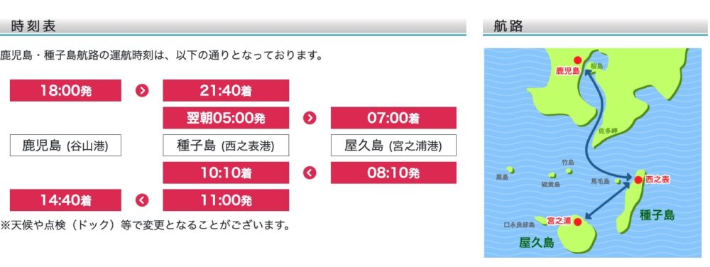 2025年最新 鹿児島から屋久島の３つの行き方比較 料金・所要時間・メリット・デメリット
