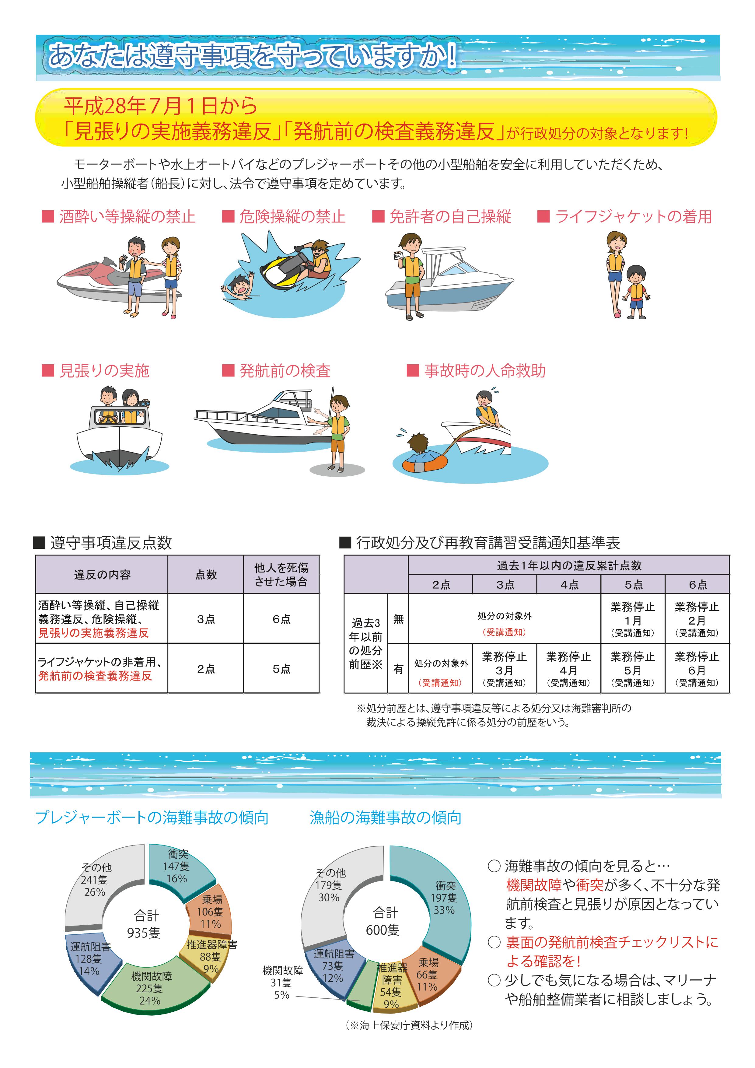 満載喫水線標識クラブ氷川丸―氷川丸ボランティアガイドのブログ - 楽天ブログ