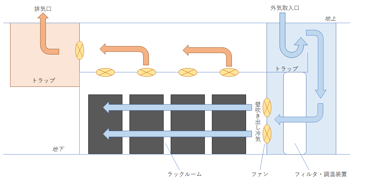 あつ森 壁紙 かべがみ