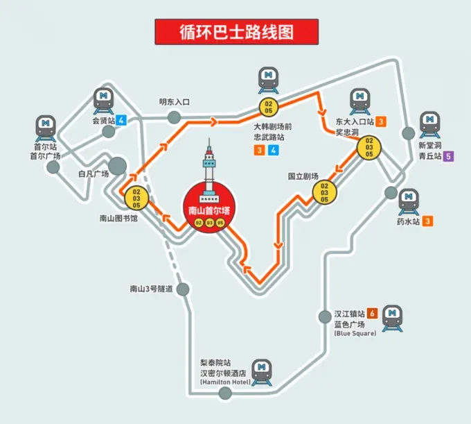 ソウル市内を見渡そう！Nソウルタワーへのアクセス、料金、絶景ポイントを解説！地球の歩き方