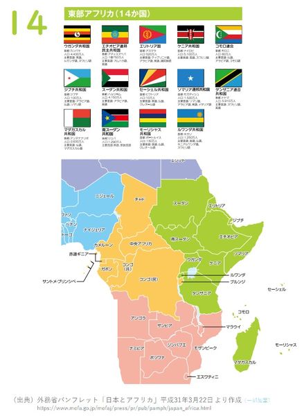 アフリカの国・地域・地域機関 まとめ