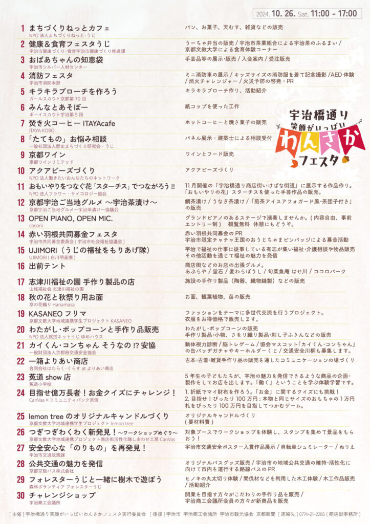 10月26日、「宇治橋通り笑顔がいっぱいわんさかフェスタ with みんなのハロウィンⅡ」が開催されました。 ニュース宇治市-