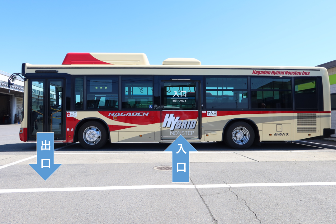 2階建てオープントップバスで乗降自由に東京観光