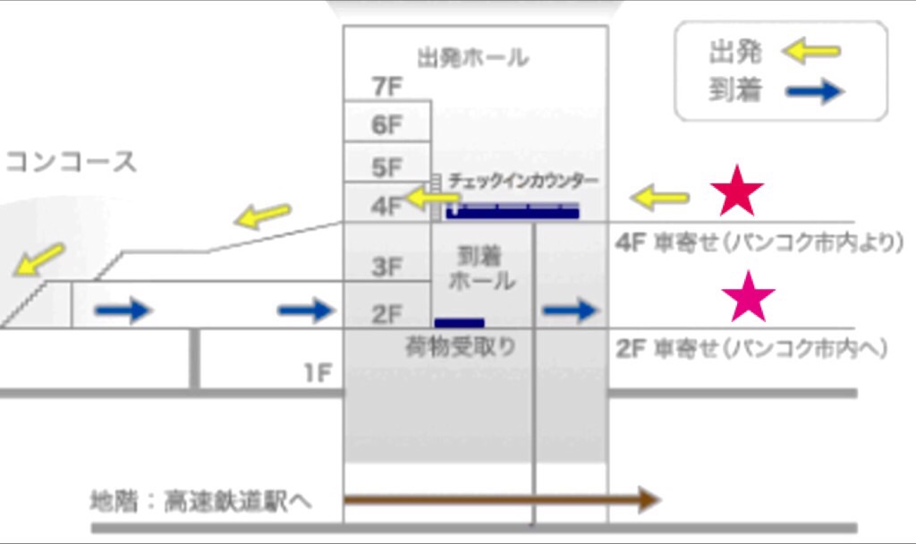 スワンナプーム国際空港の喫煙できる場所DAICHI