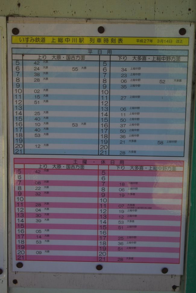 上総鶴舞駅 かずさつるまい時刻表・周辺観光