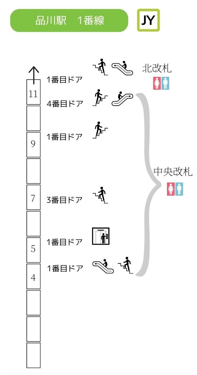 どこよりも詳しい品川駅乗り換えガイド！JR在来線から京急、新幹線、バスへの乗り換え方法を動画で解説 - まっぷるウェブ