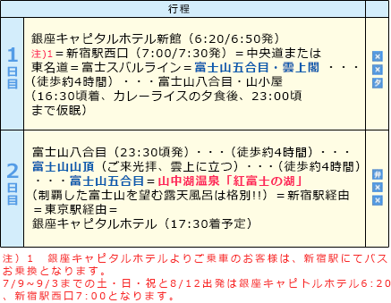 富士登山や富士山五合目観光に便利なバス往復券 「富士スバルライン五合目往復きっぷ」をモバイルチケットで販売ジョルダン株式会社、富士急バス株式会社