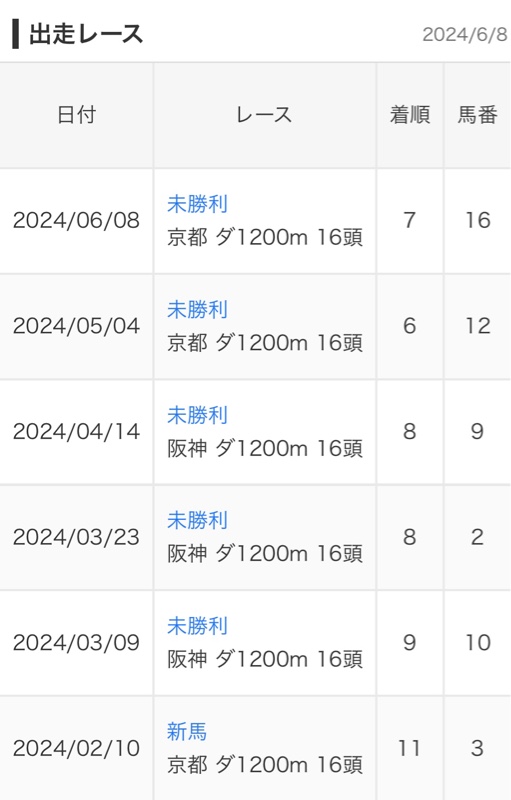 2025 川越の食べ歩きマップ15店。最新スイーツや人気の老舗をハシゴ旅