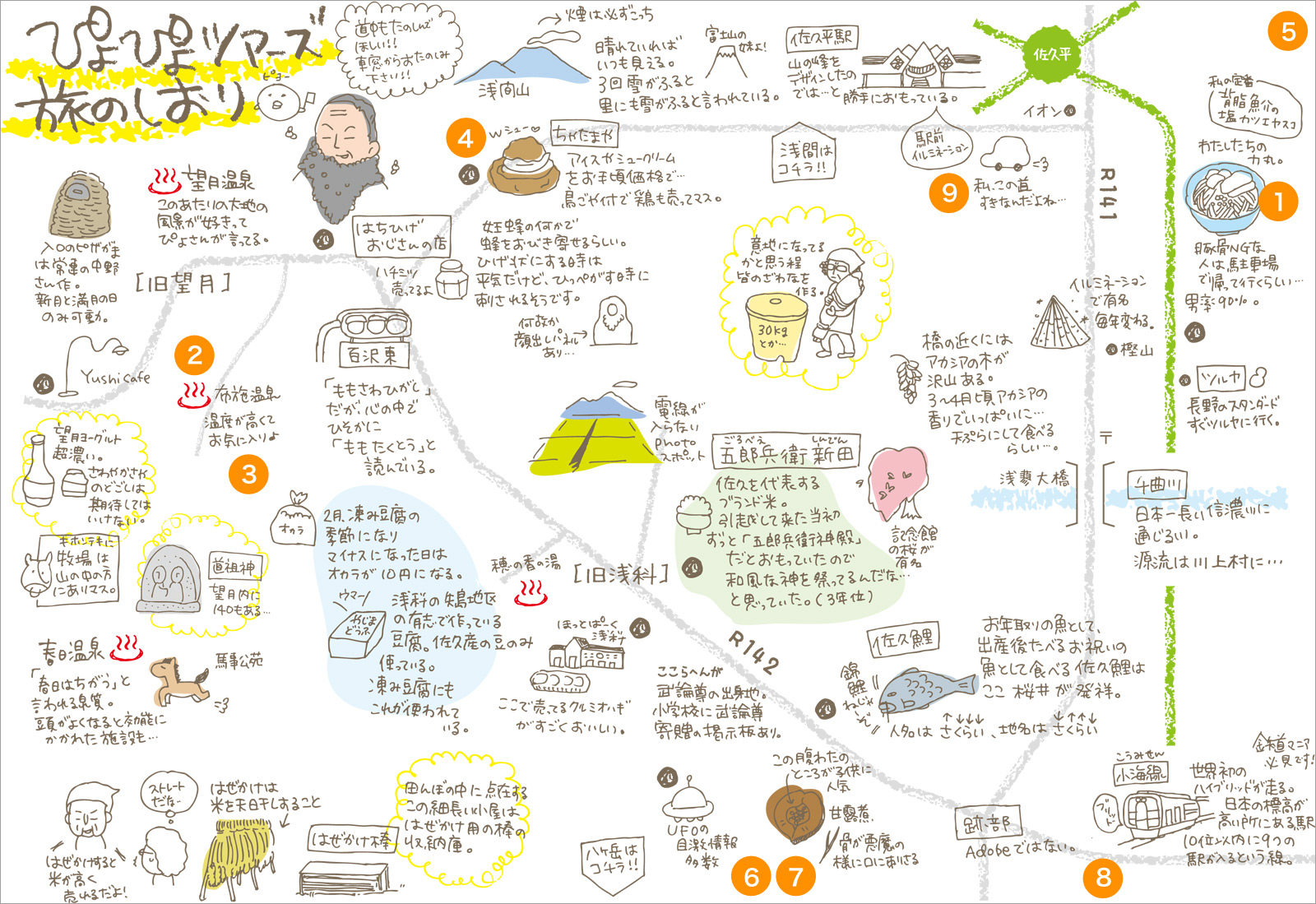 個人的な旅行のしおり作成方法とデザインアイデア