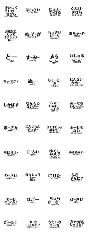 沖縄方言 うちなーぐち Tシャツ：ちゃーがんじゅー いつも元気