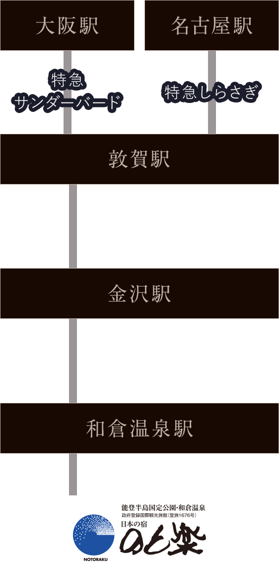 和倉温泉 石川県 の温泉・旅行ガイド 2025年版 人気・おすすめ温泉情報