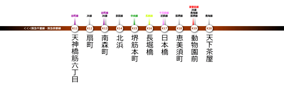 なにわ筋線開業後の京阪ダイヤ改正案 10京阪大津線の復興研究所