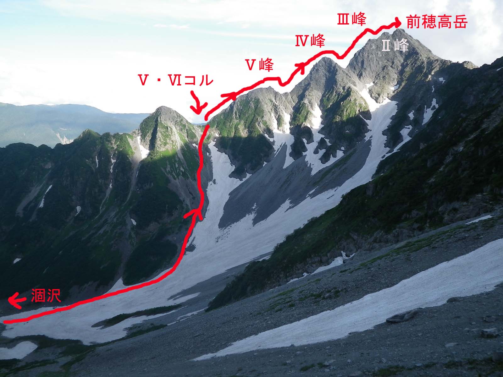 前穂高岳 北尾根トコトコ登山新まつもと物語