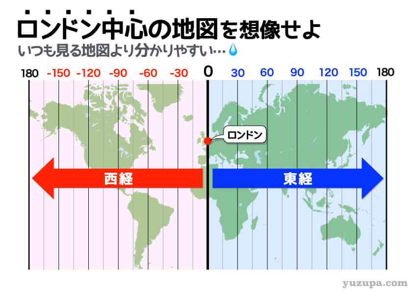 世界の時間の中心地へ！グリニッジ観光ツアーロンドンAll About
