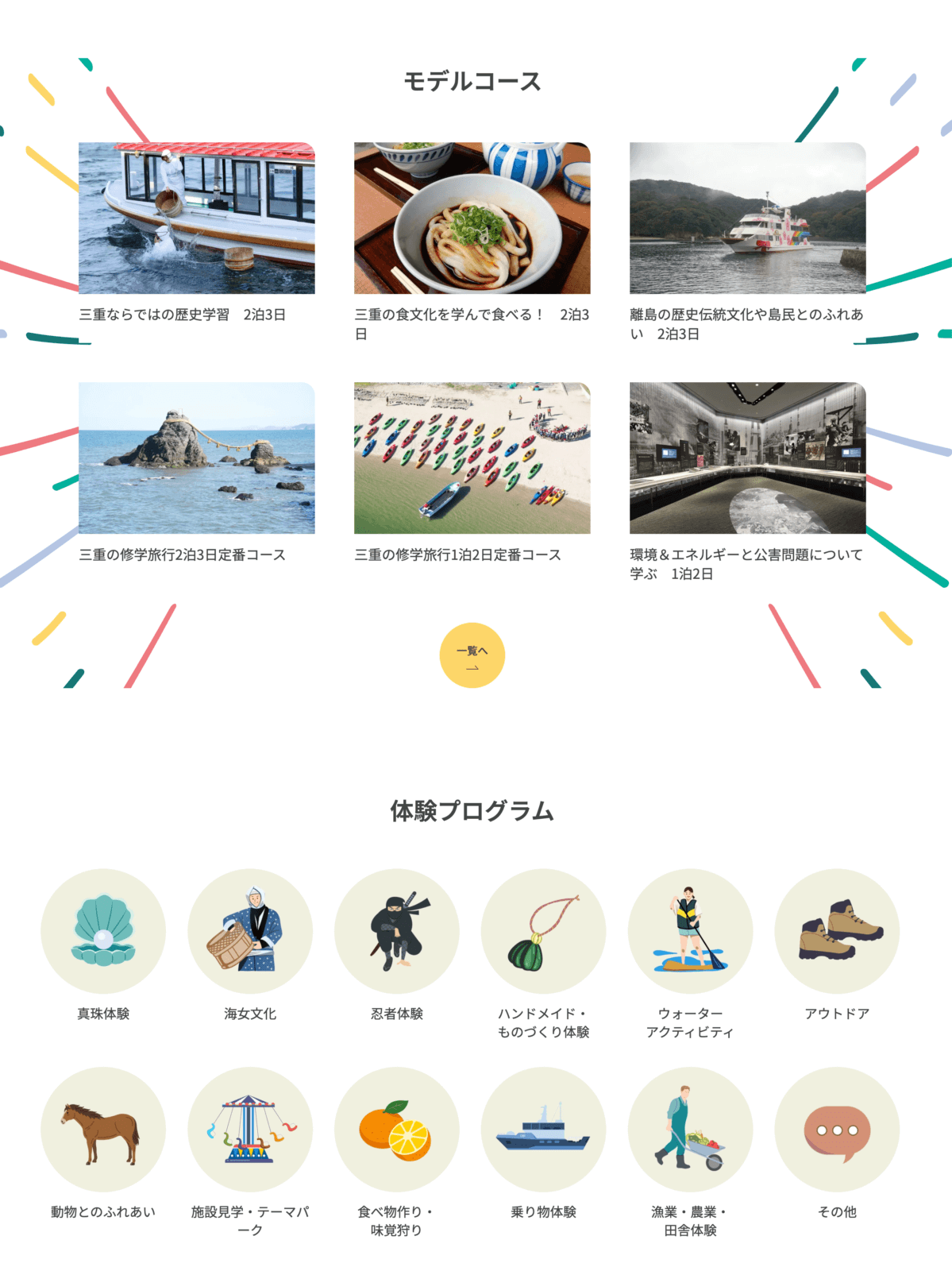 🙋‍♂️💁‍♀️岡山2人旅ログday2 無事牡蠣にはあたりませんでした☺️旅行 旅ログ イラストログ