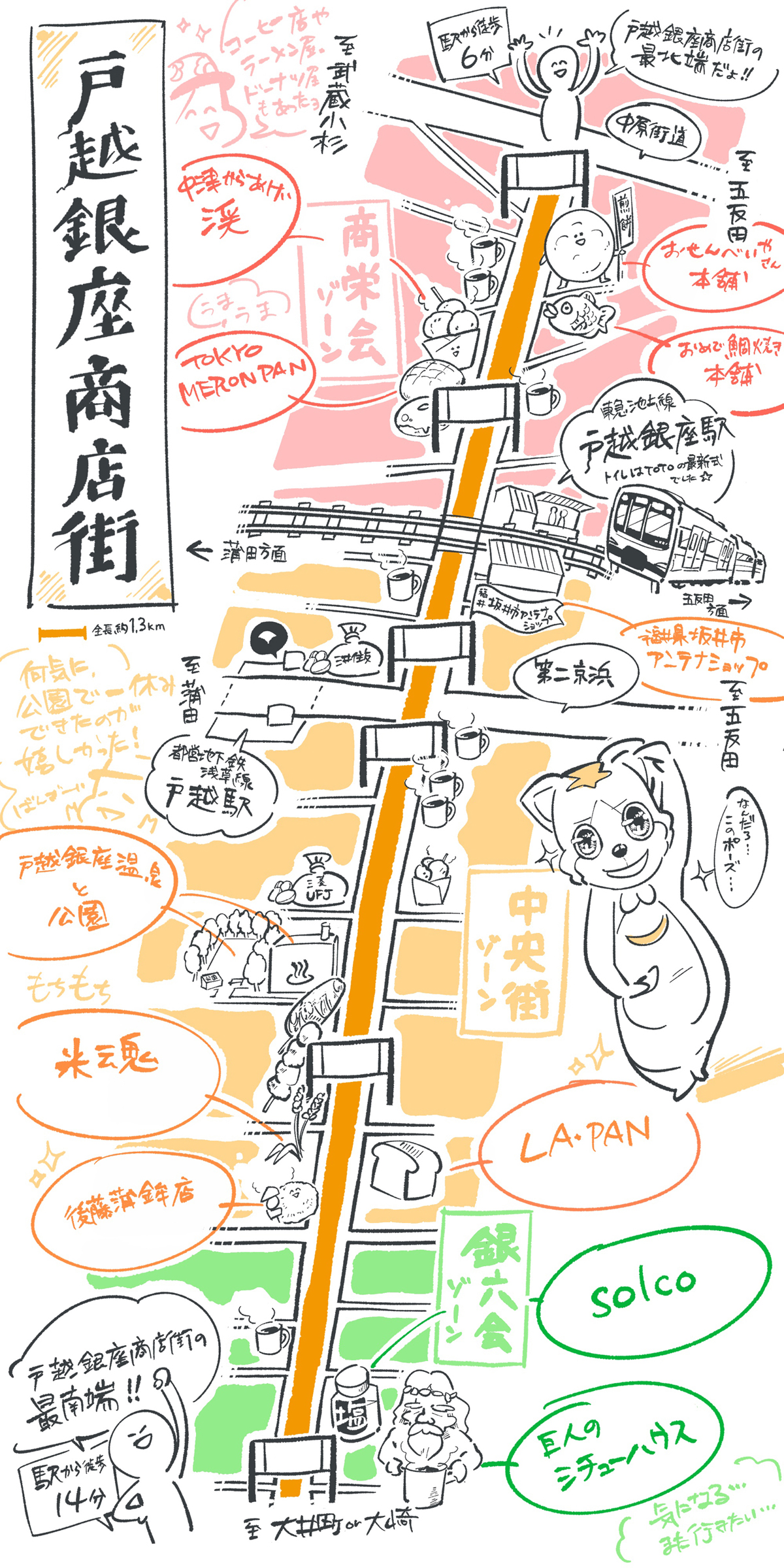 戸越銀座でおすすめの食べ歩きグルメ8選！エリア別に高評価のグルメを徹底レビューはらへり