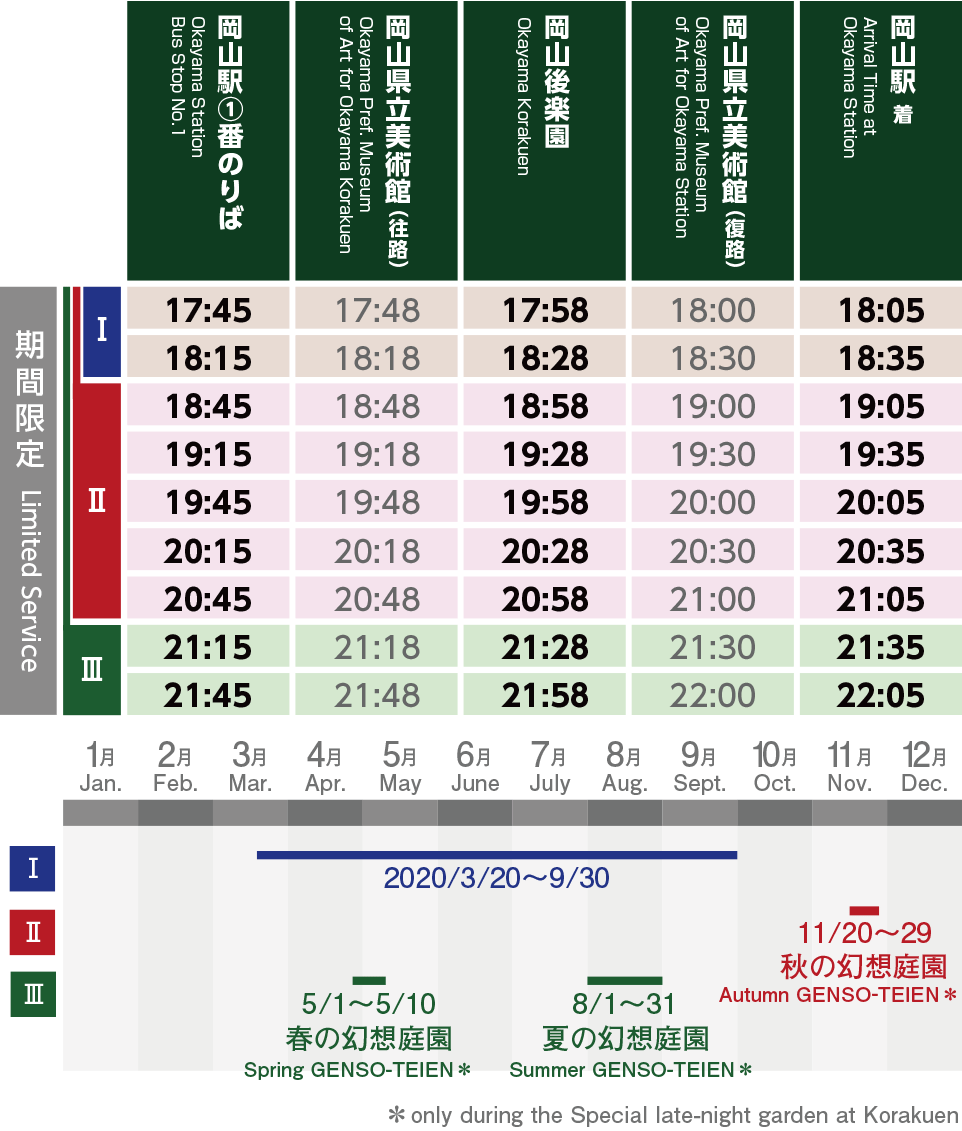 岡山のバス会社､｢日本最安｣運賃100円でなぜ黒字 - ライブドアニュース