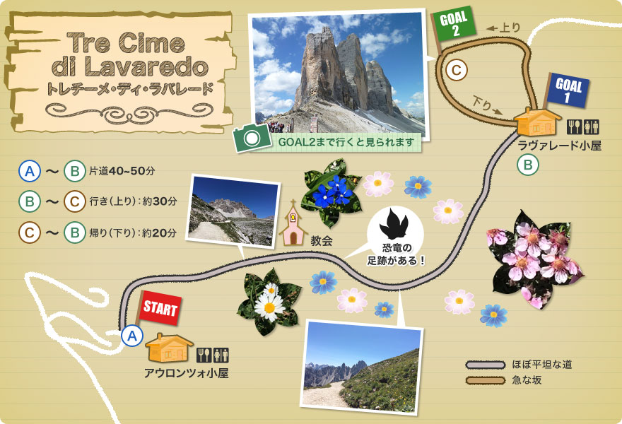 ドロミテツアー・旅行・観光│クラブツーリズム