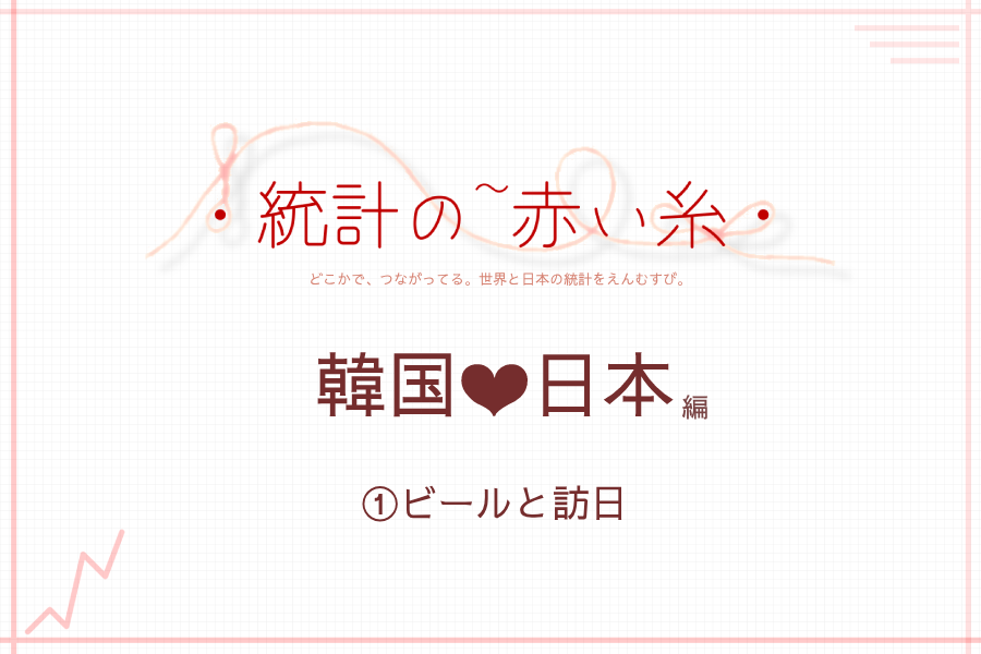 韓国BL 赤い糸クエスト〜XXでクエストを完了せよ！〜 フィルムパッケージ -