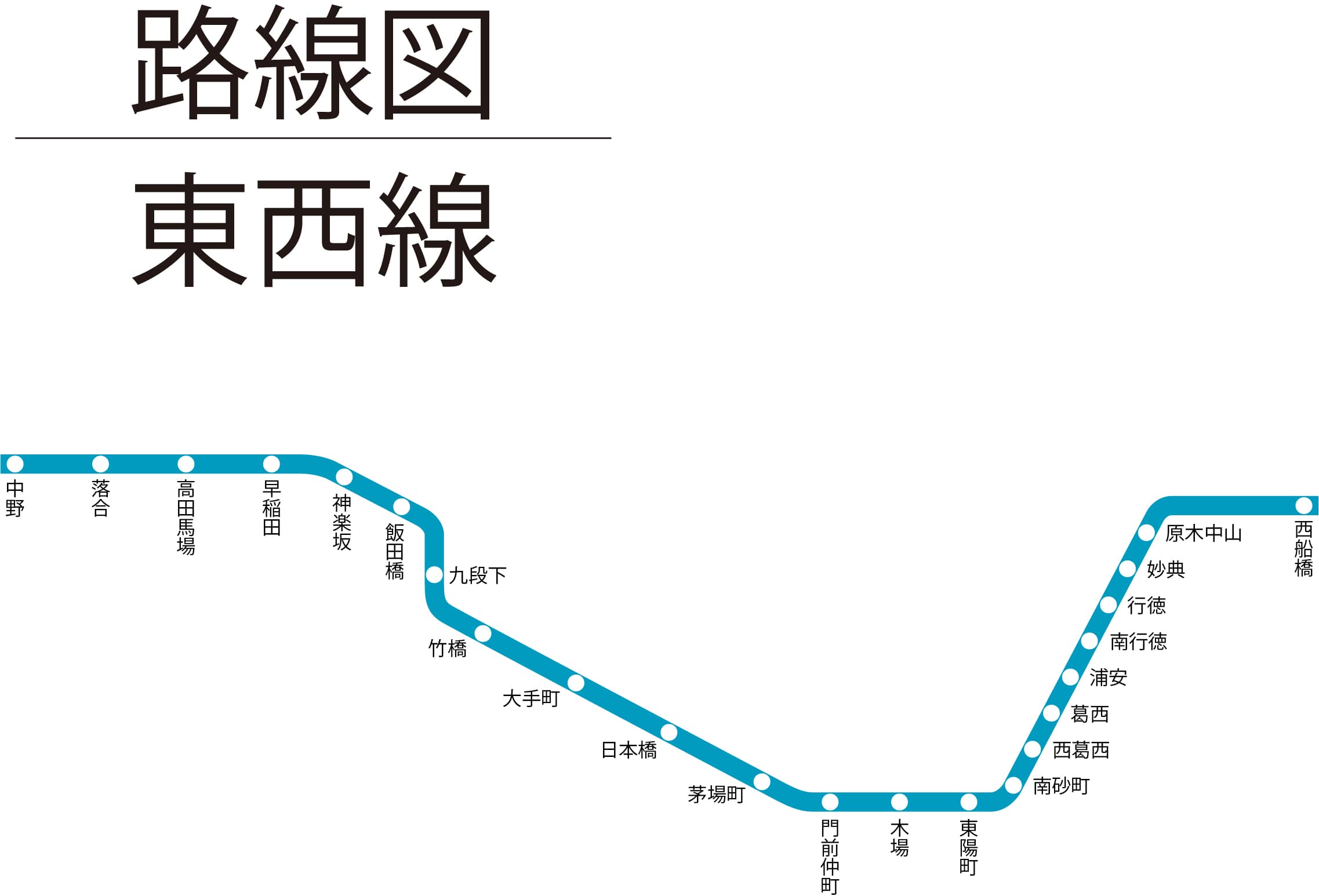 東京メトロ 路線図イラスト無料イラスト・フリー素材なら「イラストAC」