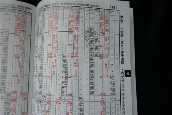 JR四国 25年春ダイヤ改正詳報 その1