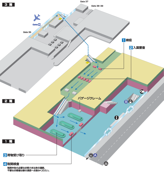 韓国の空港 - 旅行のとも、ZenTech
