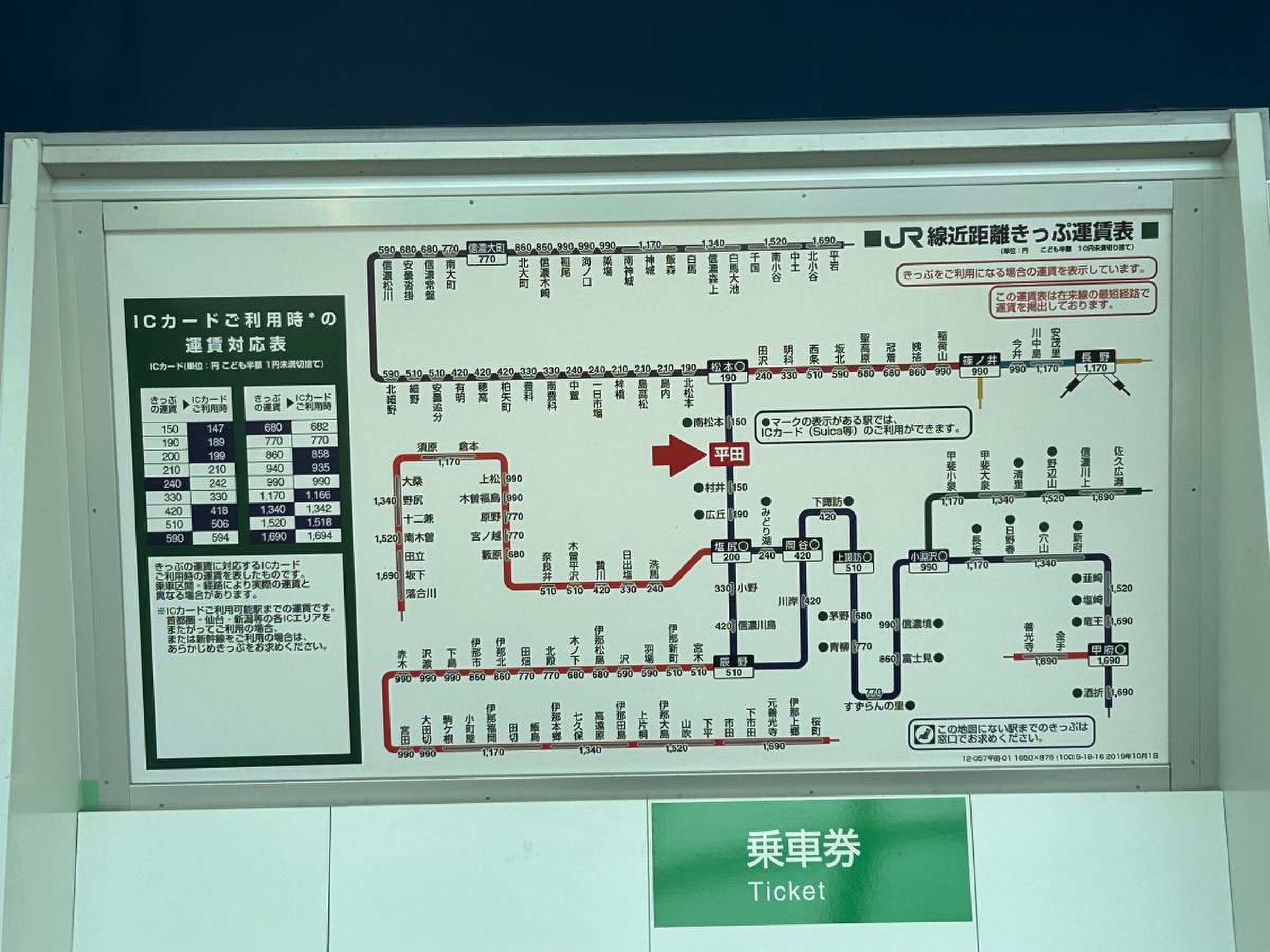 平田駅 ホームメイト