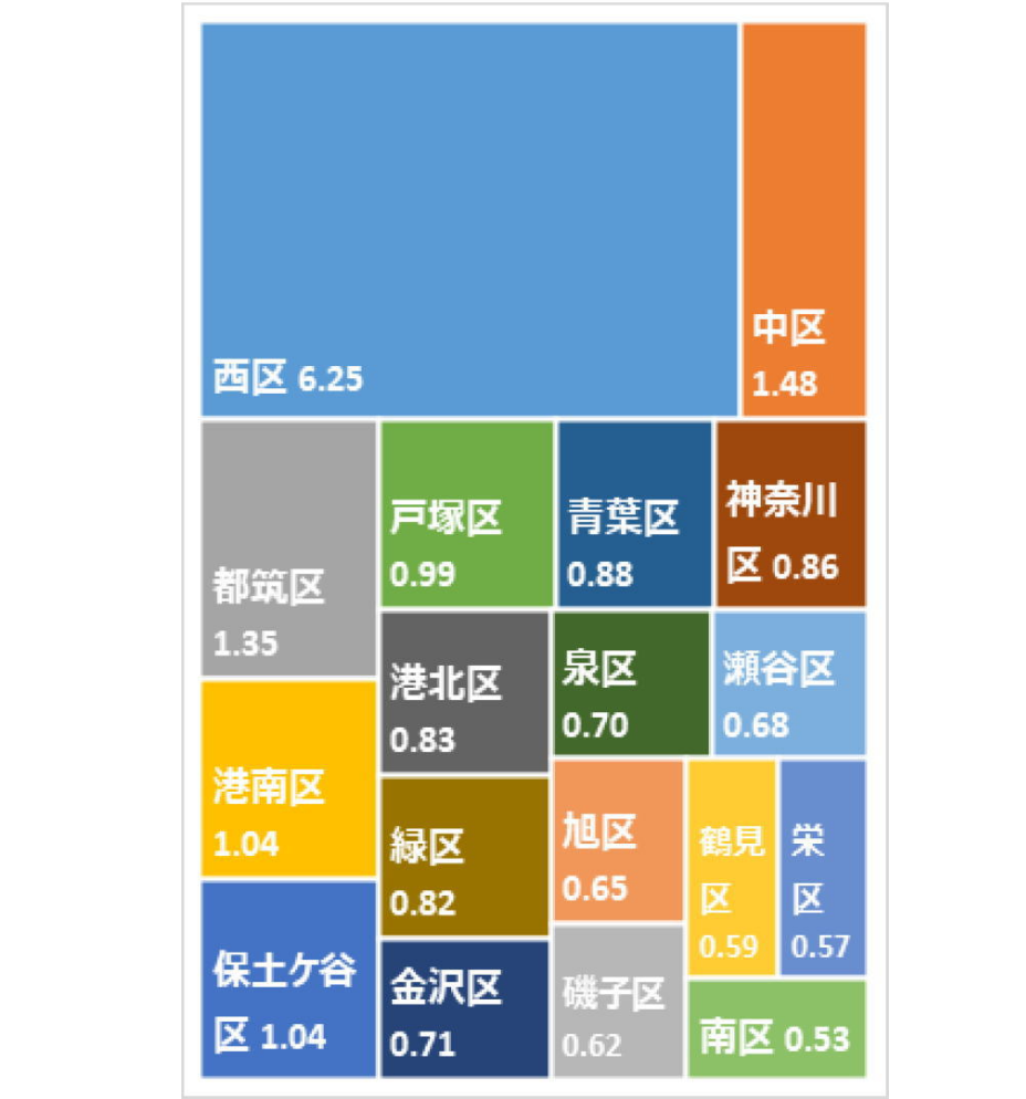 横浜は何県？何がある？どんな街か見てみよう！教えたがりダッシュ