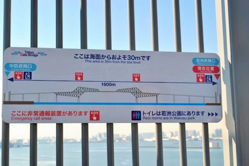x16倍速 「東京ゲートブリッジ 歩道 」徒歩 往復