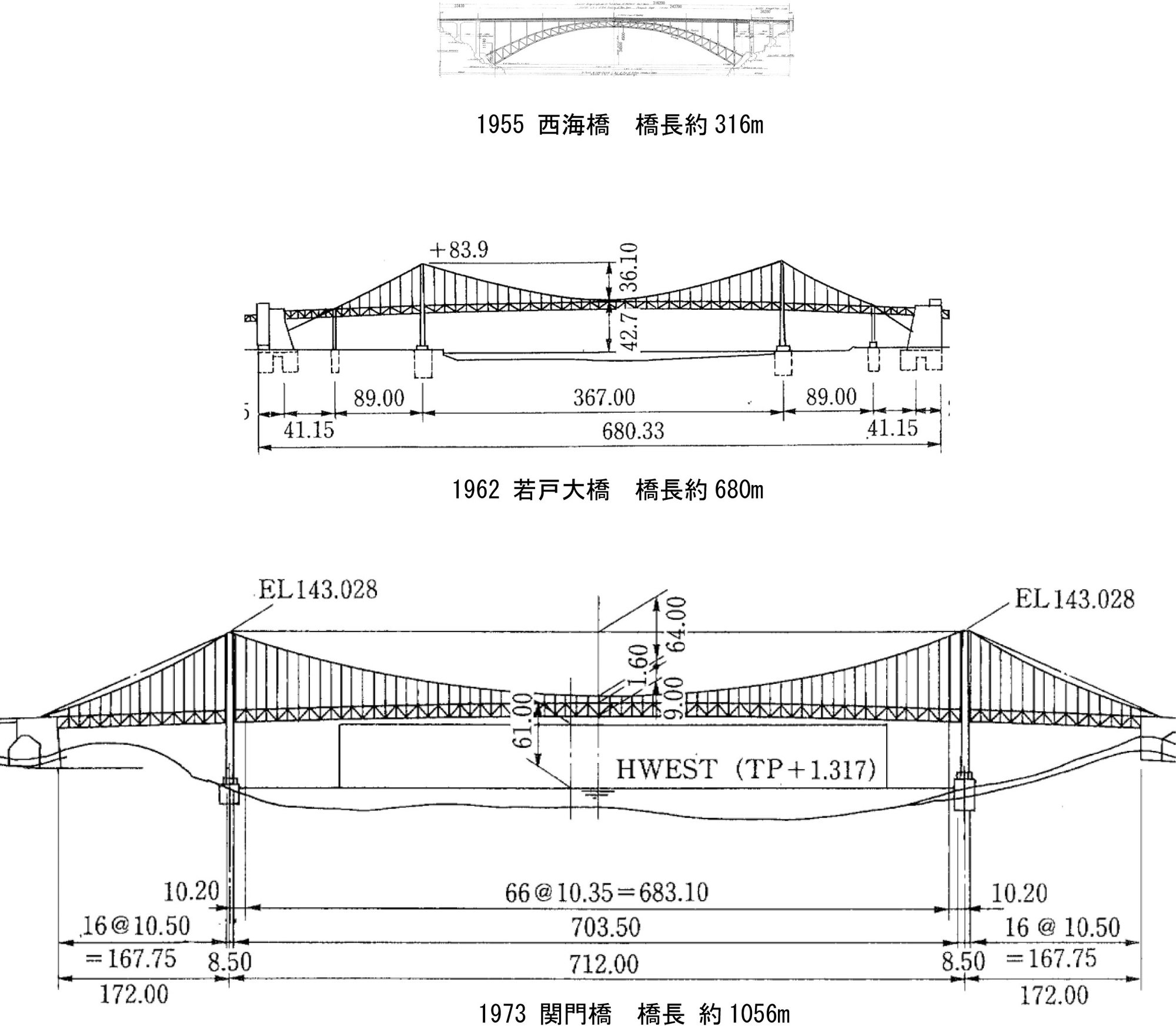 本州と九州がつながった日 ８８歳女性が鮮明に記憶している「ボートから車になった」感動 関門海峡開通５０年 - RKB毎日放送