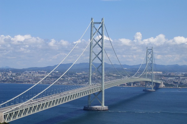 夕日・夕焼け・明石海峡大橋の夕景 壁紙写真集-無料写真素材