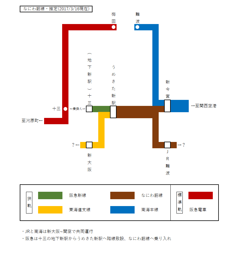 南海電鉄路線図泉北高速鉄道合併対応 なんかいウェブ研究所