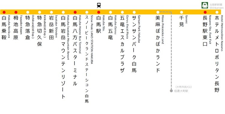 路線図:高速バス 長野・白馬～名古屋・大阪 川中島・長電・トラビス-