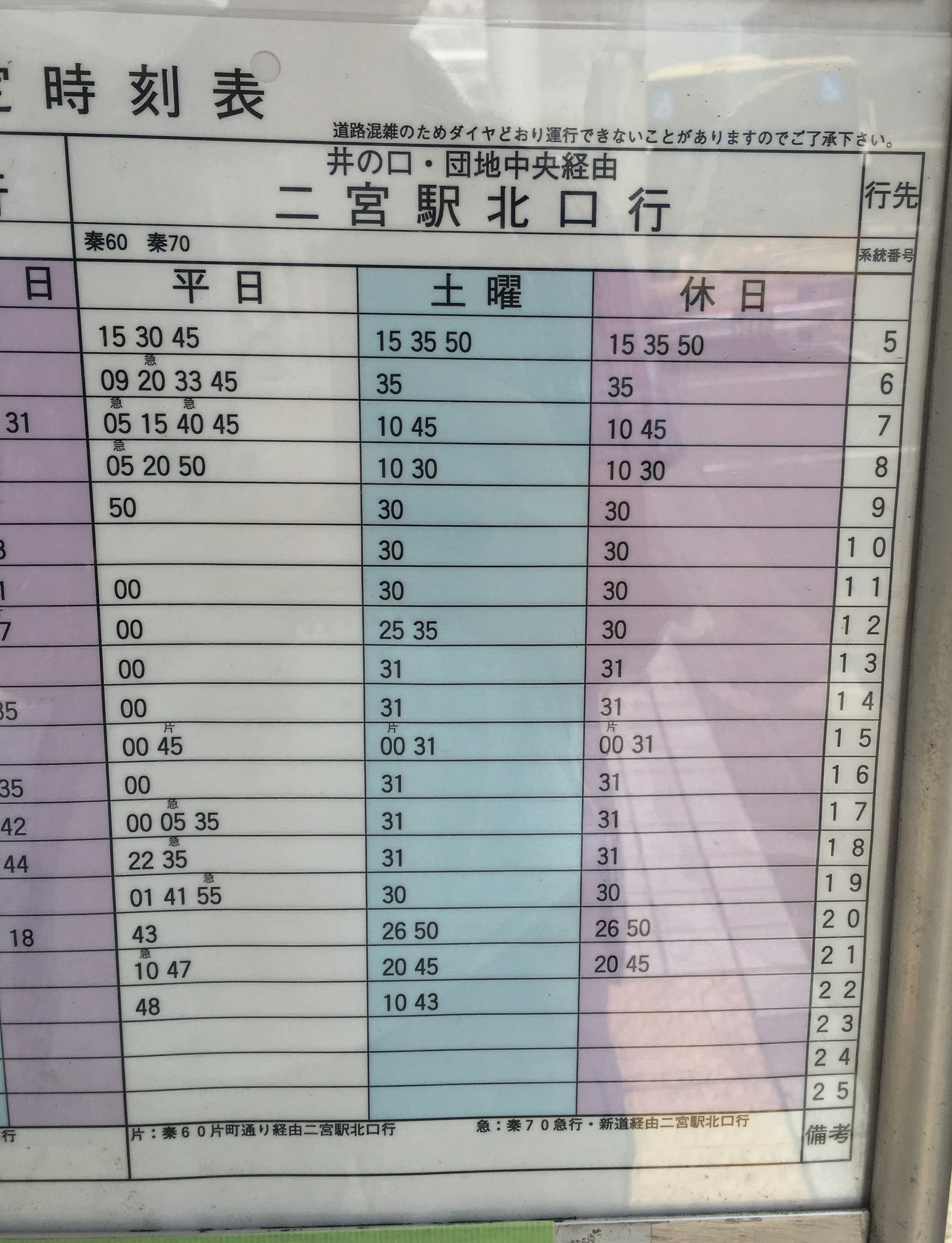 二宮」から「秦野駅南口」バスの料金・運賃 - 駅探