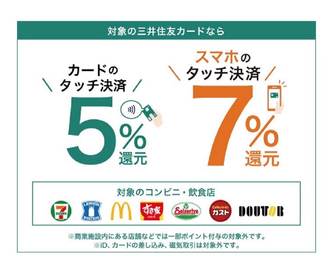 ディズニーリゾートのチケットを安く買う方法のまとめ。公式の割引、チケット購入時の節約術トラベラーズ ライフハック