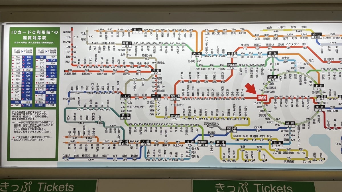 東京に通える住みやすい郊外」「新宿通勤１時間圏内」電車移動が便利な八王子市に住もう！八王子の魅力あるある①八王子市周辺のマンション、一戸建て、土地の購入・売却ならマイホーム不動産株式会社