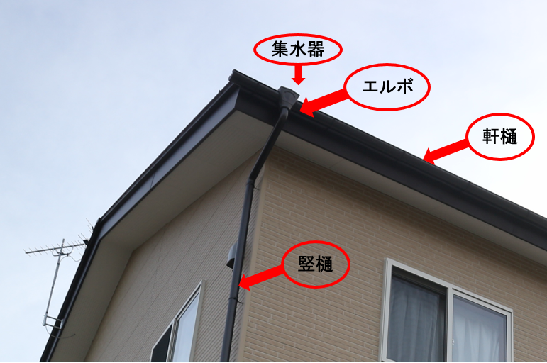 カーポートの雨樋のDIYは可能？取り付け手順も解説します三州瓦の神清愛知で創業150年超。地震や台風に強い防災瓦・軽量瓦・天窓・雨漏・リフォームなど屋根のことならなんでもご相談ください