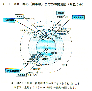 画像ギャラリー「100km通勤が常識」になるはずだった？ “限界状態”首都圏の救世主「通勤新幹線」6路線とは乗りものニュース