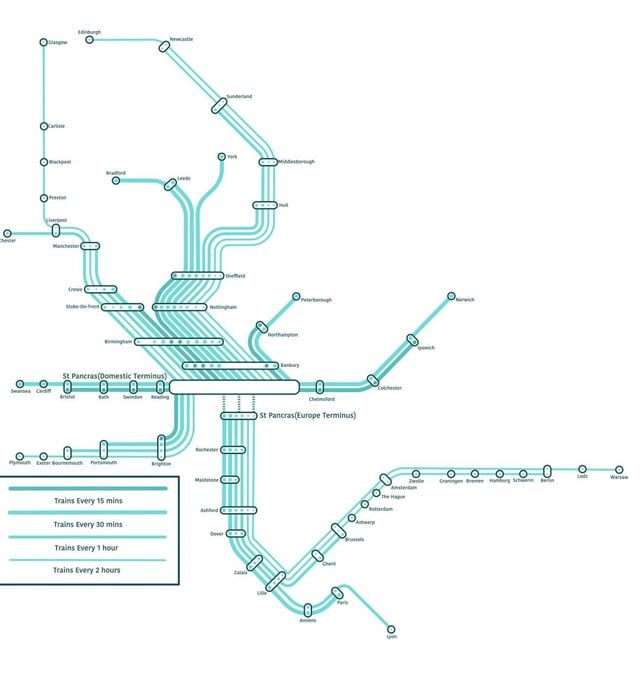 幹線観察その3―テムズリンク