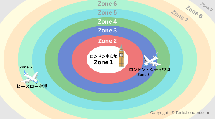2025 ヒースロー空港からロンドン市内までのアクセスを徹底解説！地下鉄やタクシーでの時間や料金も紹介