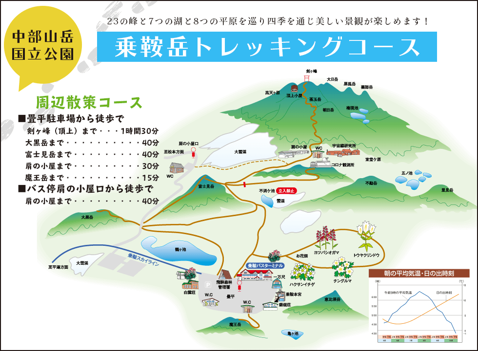 乗鞍高原で散策するなら！女将がおすすめするコース6選歩治の高原 のりくら観光協会公式 note