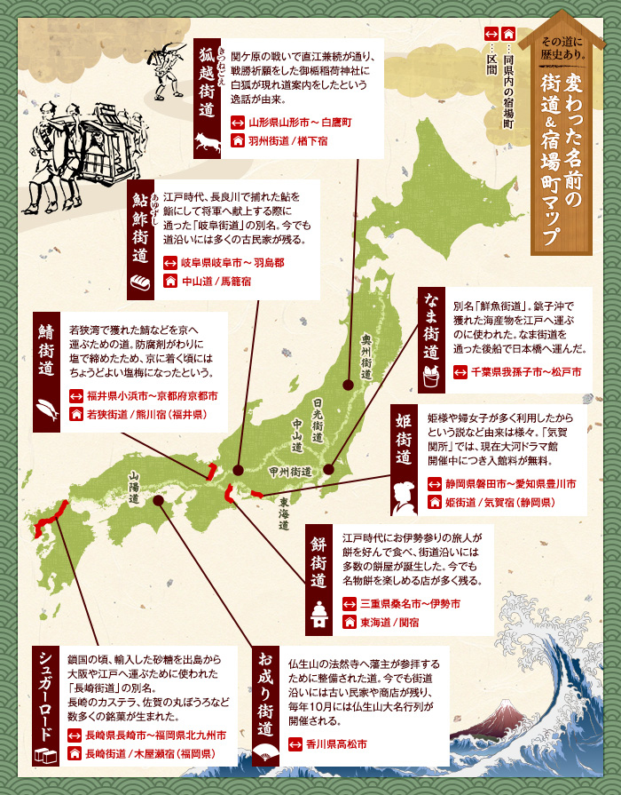 中山道ひとり旅