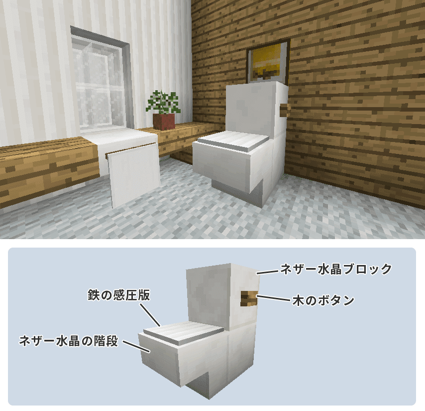 Minecraft MOD、コマンドなしで座れる椅子の作り方 その① Java版