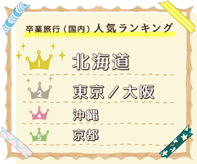 高校生の卒業旅行におすすめのスポット11選！行き先の決め方と気になる注意点ウィラコレ