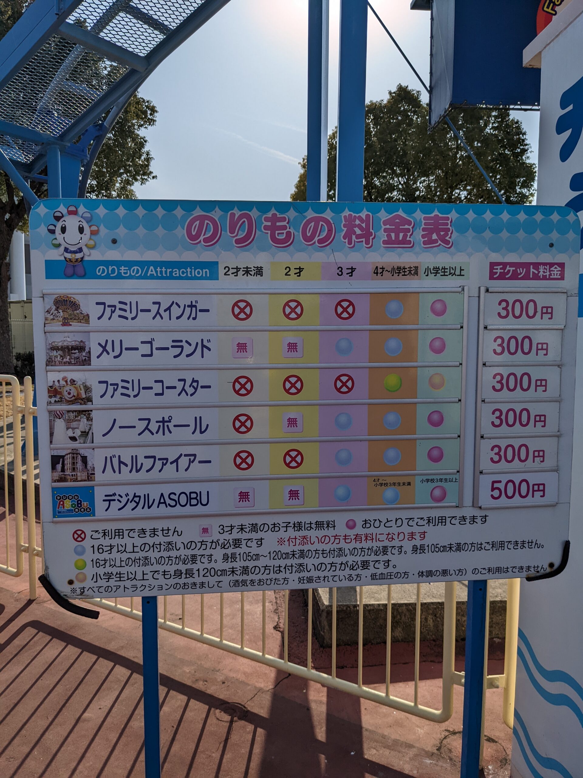 名古屋港シートレインランドRETRIP リトリップ