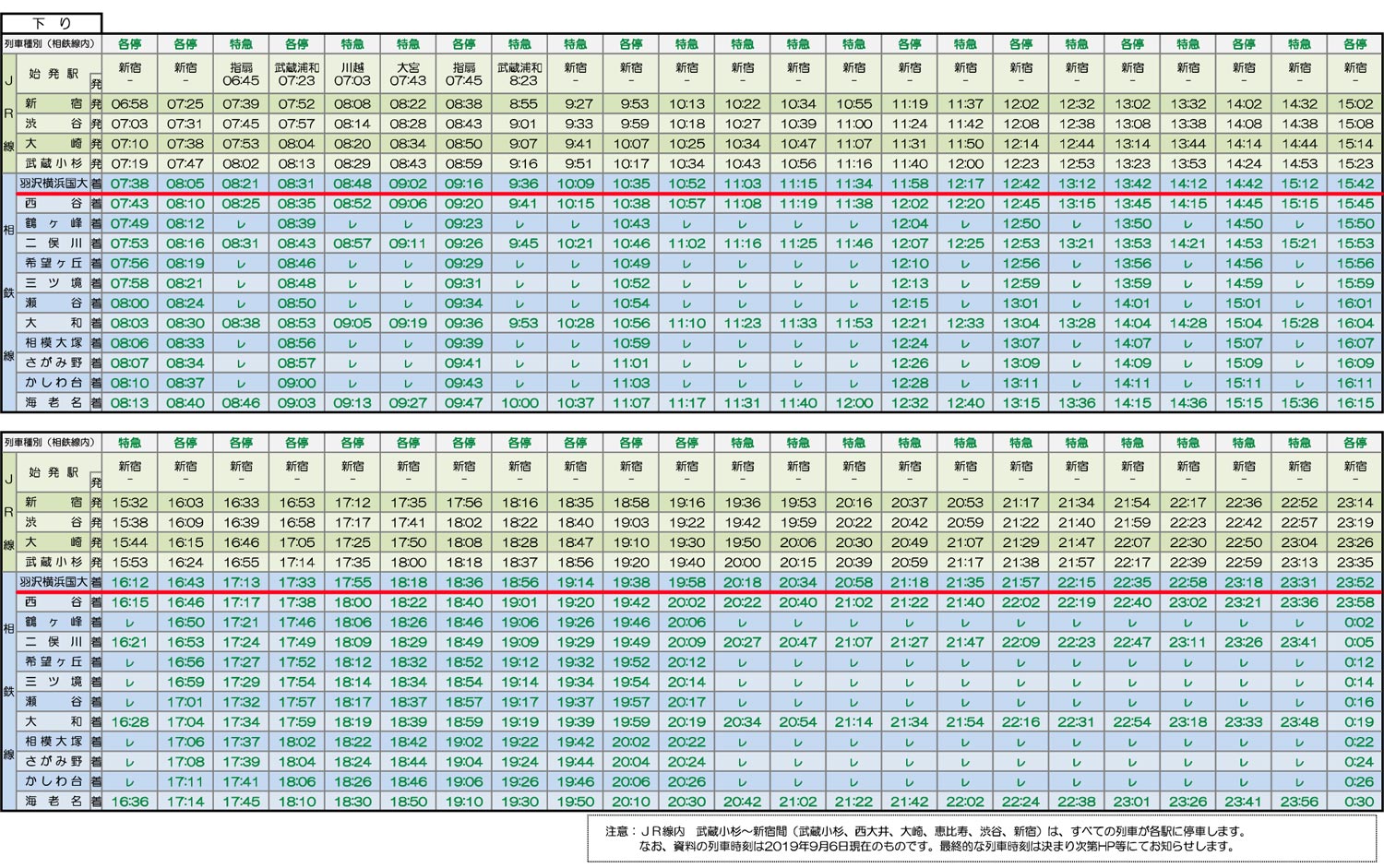 昭和の時刻表 第3セクター路線大井川鐵道社長 鳥塚亮の地域を元気にするブログ