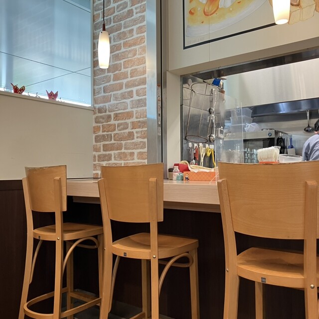 市場前駅 電源の使えるカフェのレンタルスペース - スペースマーケット